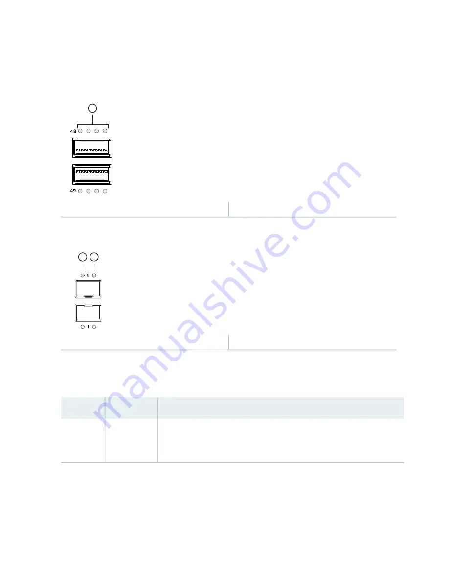 Juniper EX4650 Series Hardware Manual Download Page 31