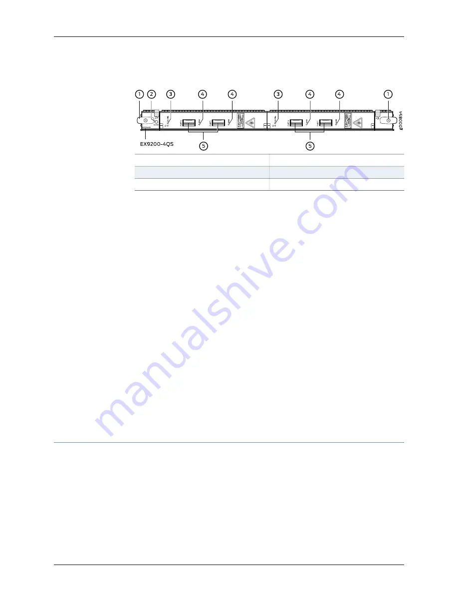 Juniper EX9208 Скачать руководство пользователя страница 80