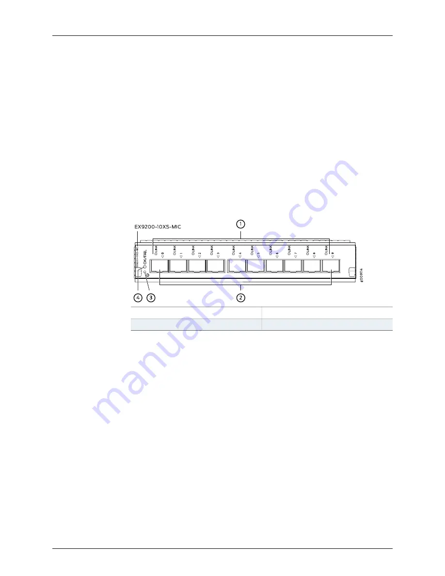 Juniper EX9208 Скачать руководство пользователя страница 84