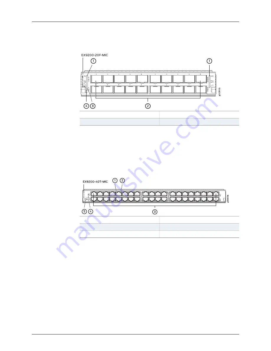 Juniper EX9208 Скачать руководство пользователя страница 85