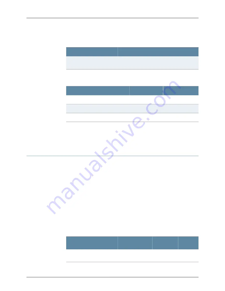 Juniper EX9208 Hardware Manual Download Page 117