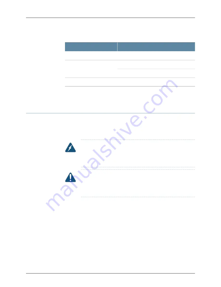 Juniper EX9208 Hardware Manual Download Page 121