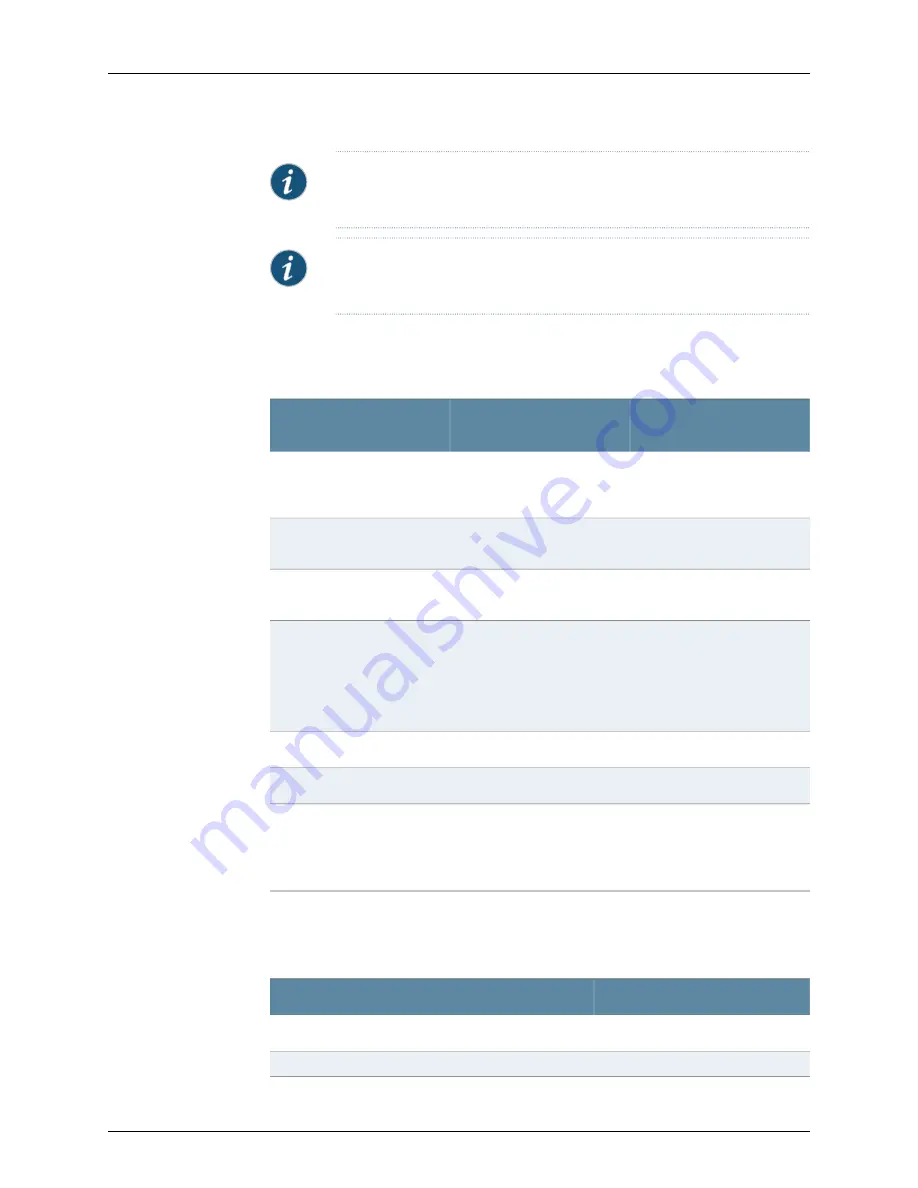 Juniper EX9208 Hardware Manual Download Page 182