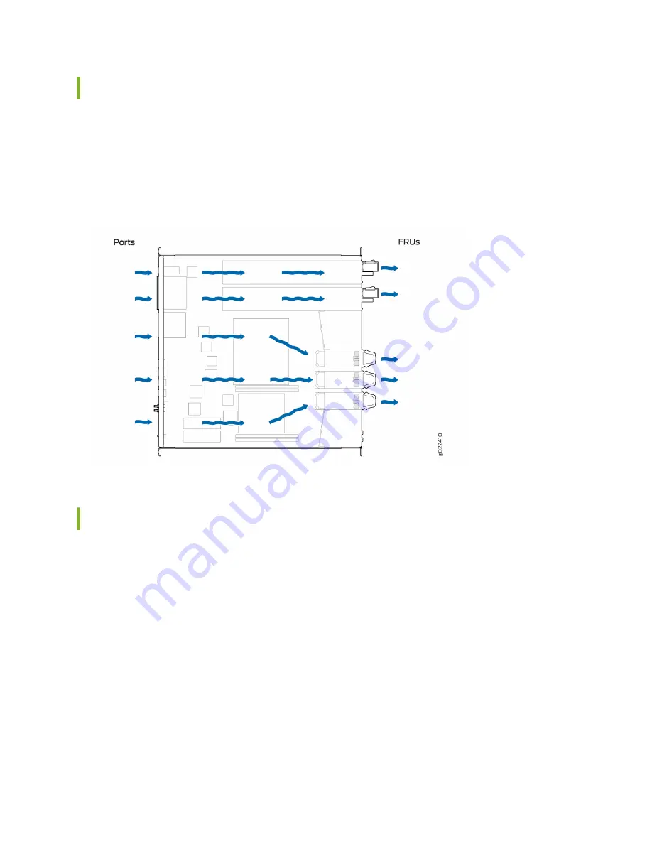 Juniper EX9251 Hardware Manual Download Page 30