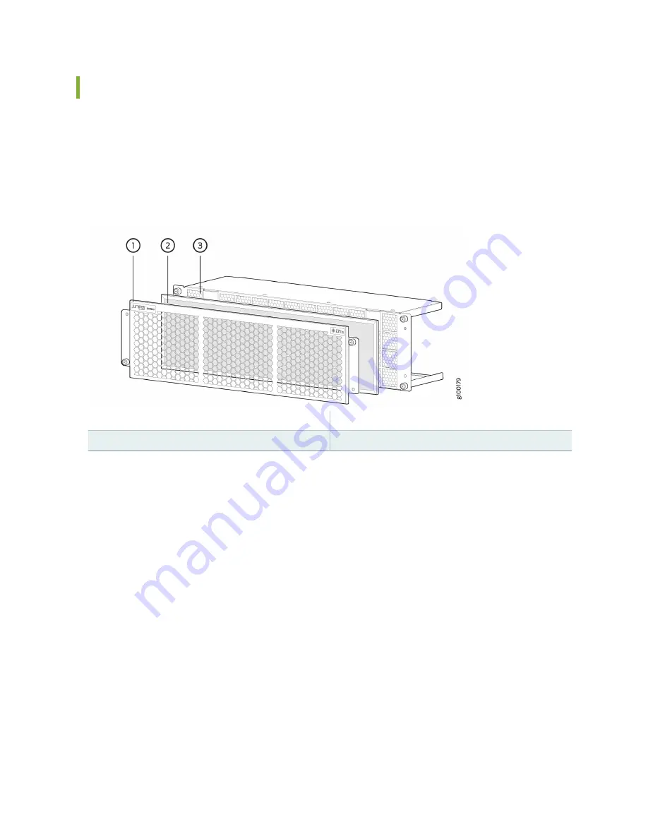 Juniper EX9253 Скачать руководство пользователя страница 33