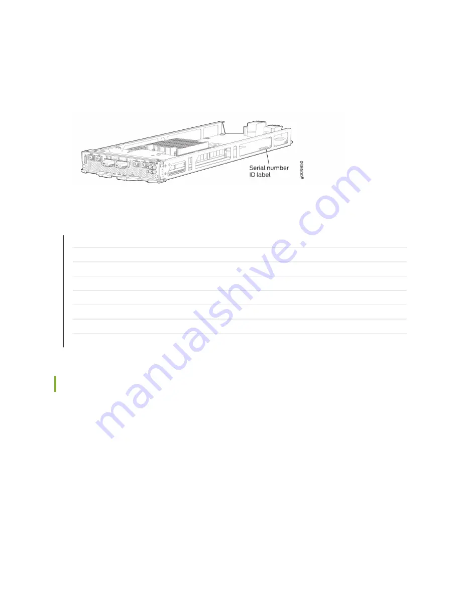 Juniper EX9253 Hardware Manual Download Page 202