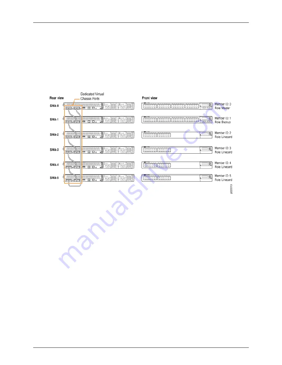 Juniper JUNOS OS 10.3 - SOFTWARE Manual Download Page 1055