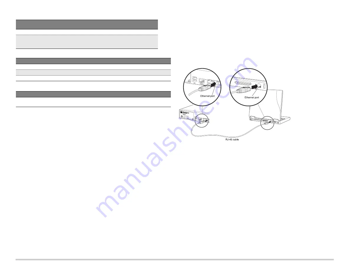 Juniper PowerConnect J-SRX210 Скачать руководство пользователя страница 2