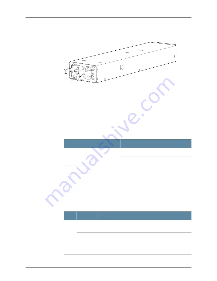 Juniper SRX3400 Hardware Manual Download Page 40