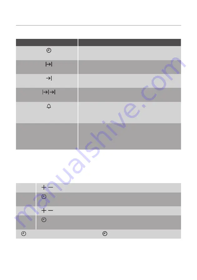 JUNO JB096B2 User Manual Download Page 12