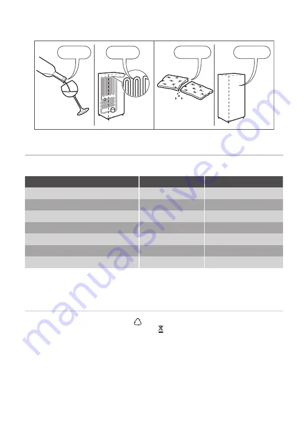 JUNO JCU14510S5 User Manual Download Page 28