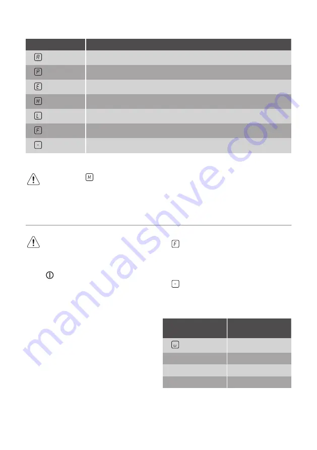 JUNO JKSI604F5 User Manual Download Page 24