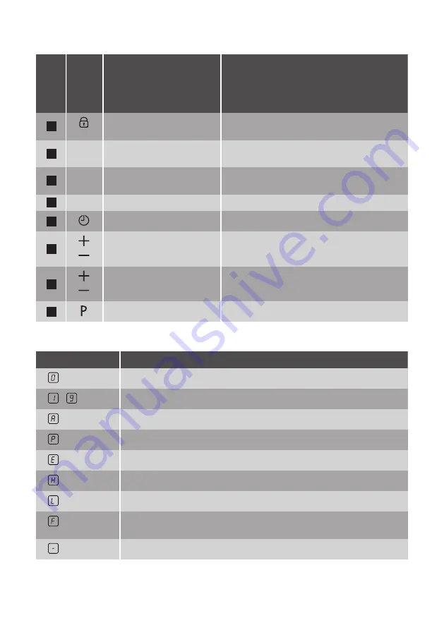 JUNO JKSI604F5 User Manual Download Page 40