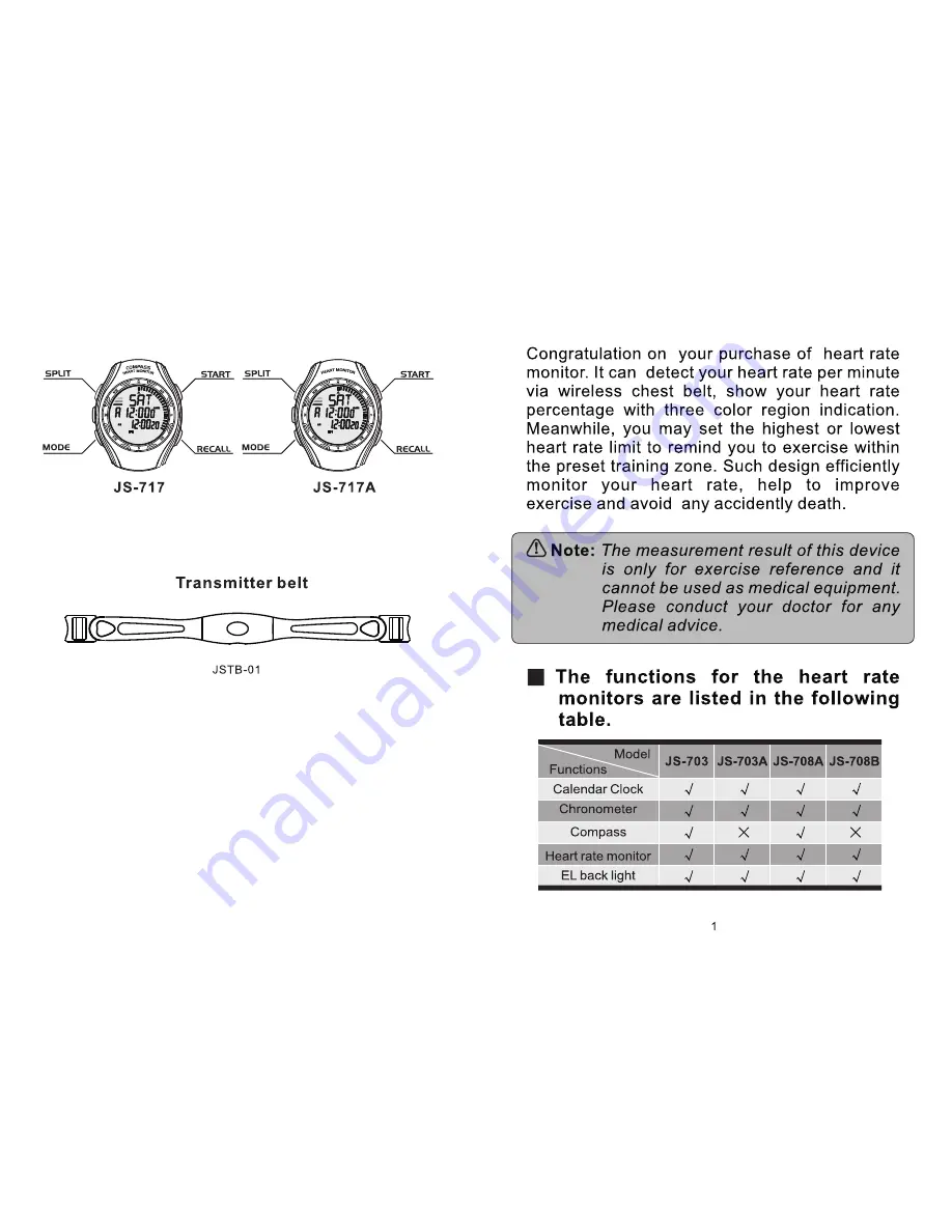 JUNSD JS-703 Instruction Manual Download Page 3