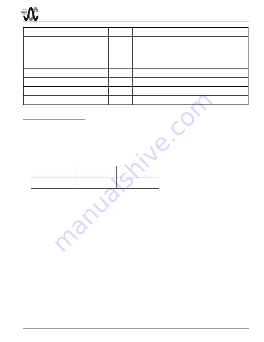 Jupiter Avionics AMS44 Installation And Operating Manual Download Page 45