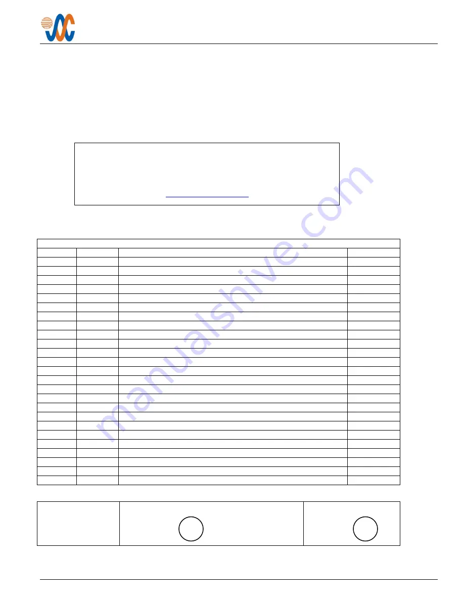 Jupiter Avionics JA95-091 Скачать руководство пользователя страница 2