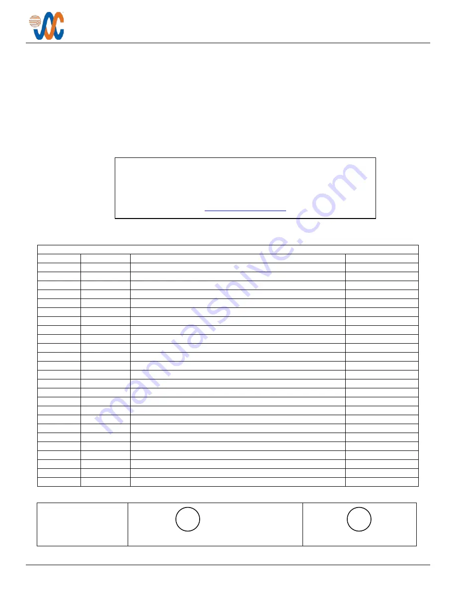 Jupiter Avionics JA95-R03 Installation And Operating Manual Download Page 2