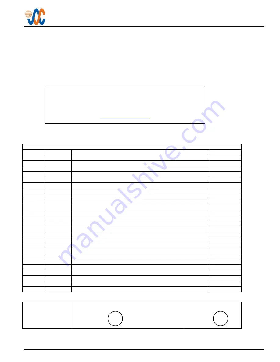 Jupiter Avionics JA98-001 Installation And Operating Manual Download Page 2