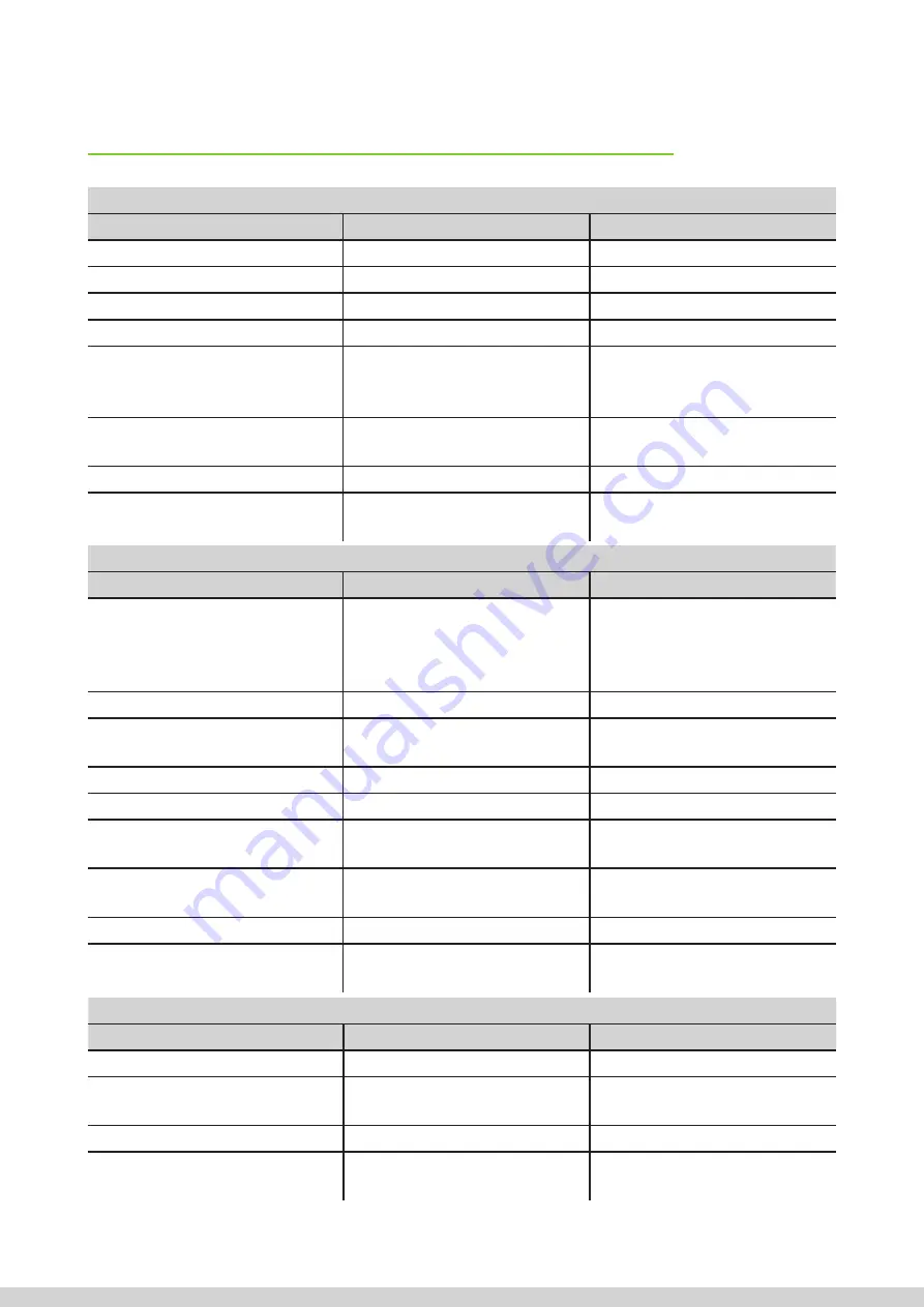 JUST NORMLICHT 203079 Assembly And Instruction Manual Download Page 13