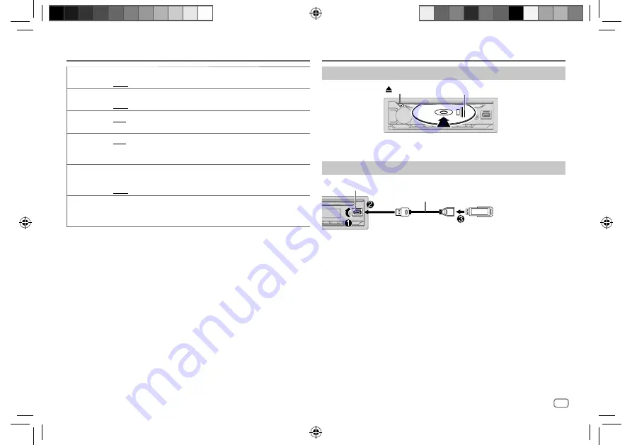 JVC KENWOOD KD-T716BT Instruction Manual Download Page 13