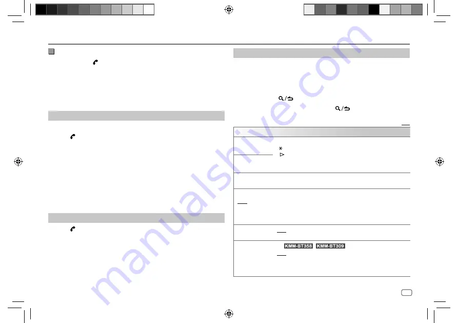 JVC KENWOOD KMM-BT209 Instruction Manual Download Page 25