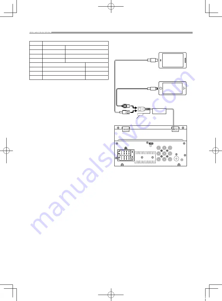 JVC KENWOOD KW-M27DBT Quick Start Manual Download Page 63