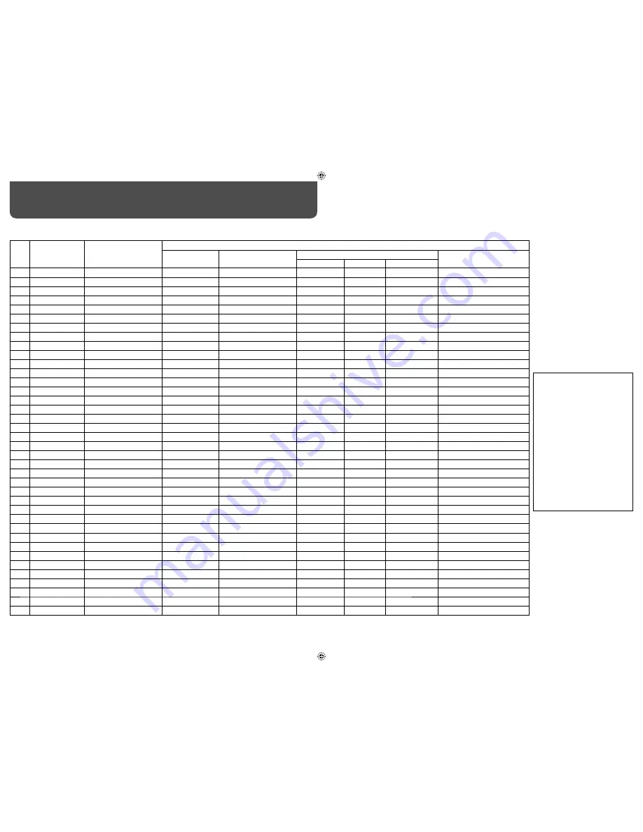 JVC 0110SKH-MW-MT Instructions Manual Download Page 10