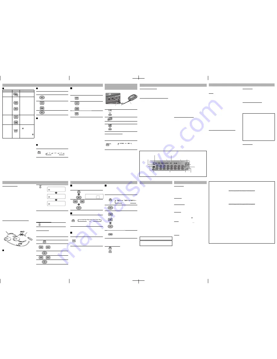 JVC 0209RYMMDWDAT Instructions Manual Download Page 4