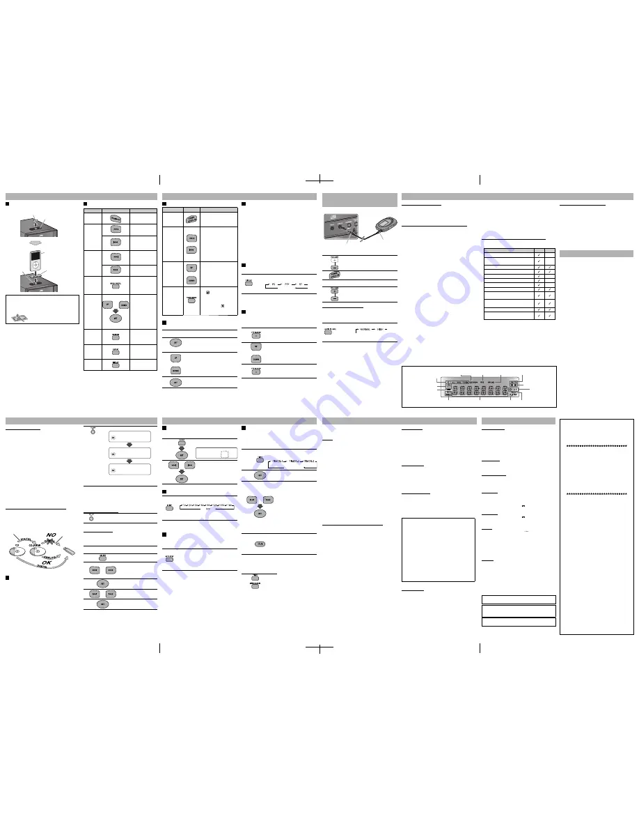 JVC 0209RYMMDWDAT Скачать руководство пользователя страница 6