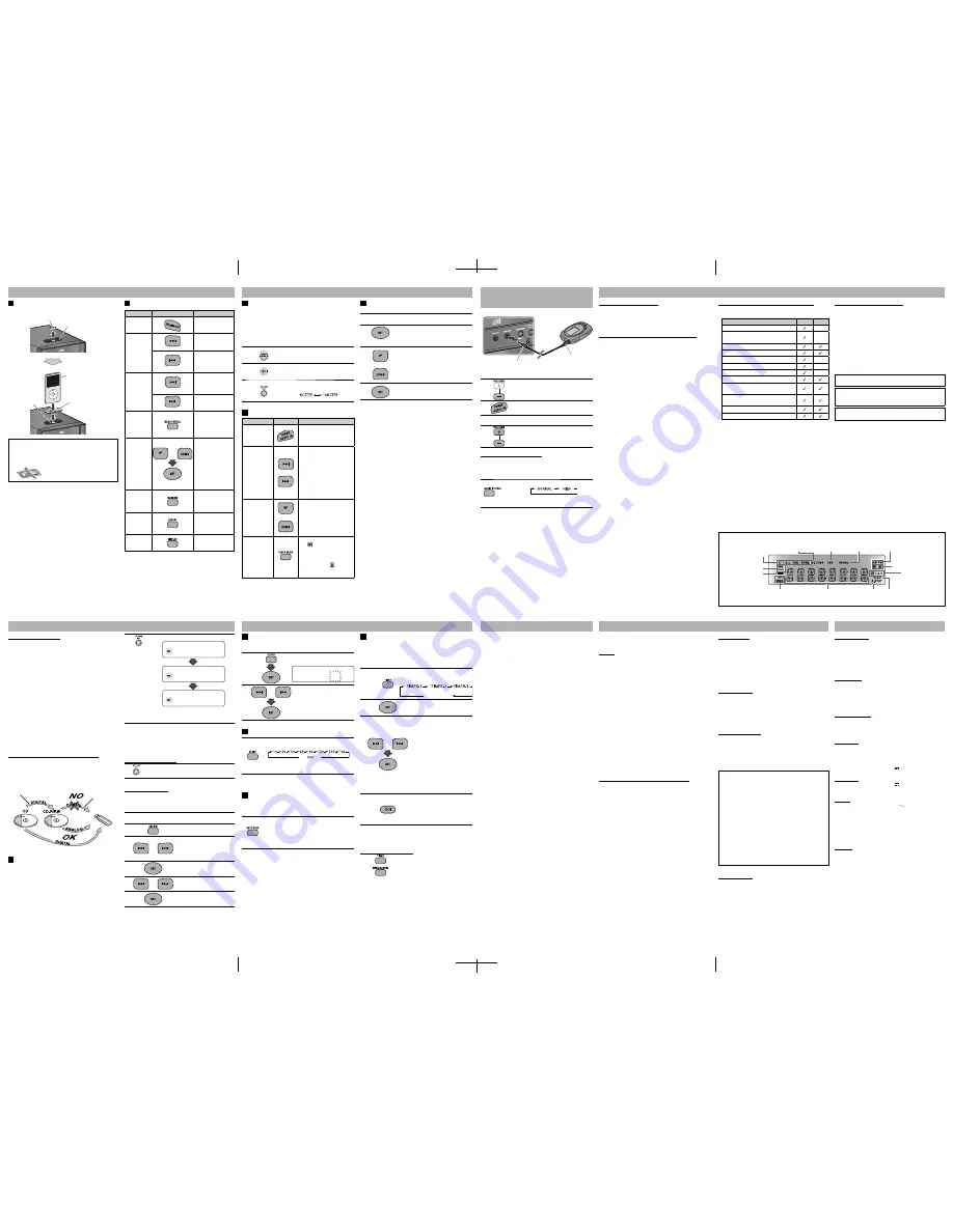 JVC 0209RYMMDWDAT Скачать руководство пользователя страница 10