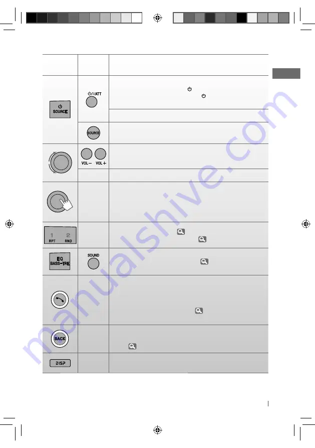 JVC 0210DTSMDTJEIN Instructions Manual Download Page 7