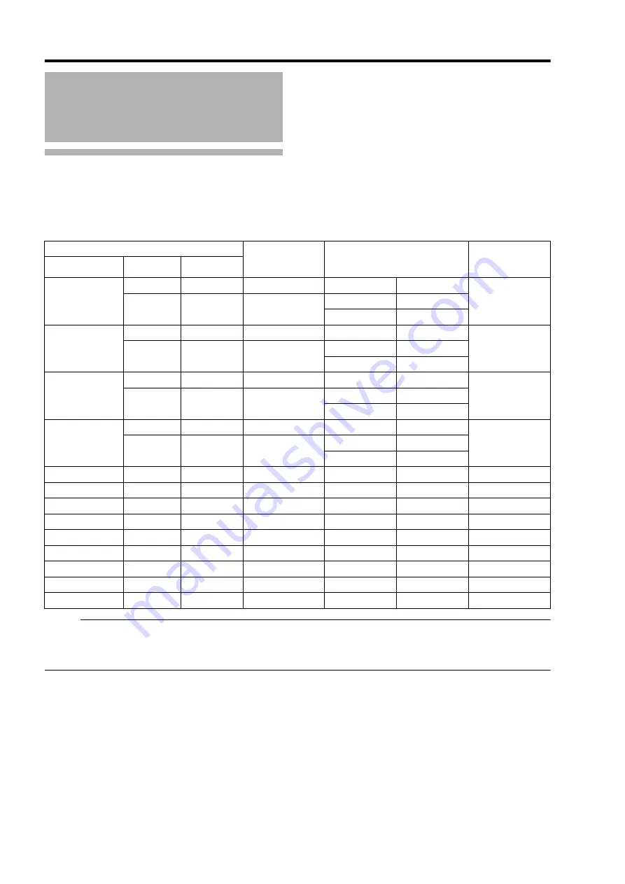 JVC 0210TTH-SW-VP Instructions Manual Download Page 20