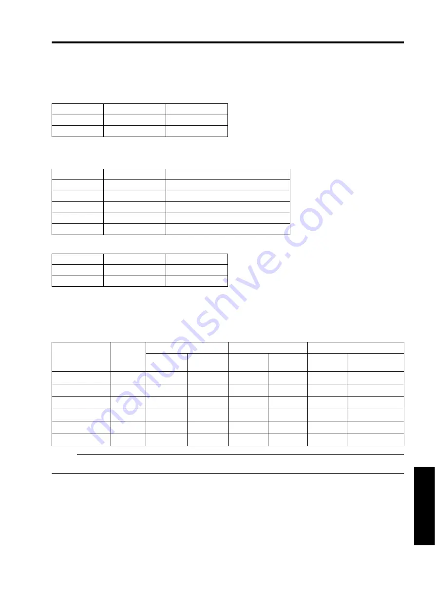 JVC 0210TTH-SW-VP Instructions Manual Download Page 57