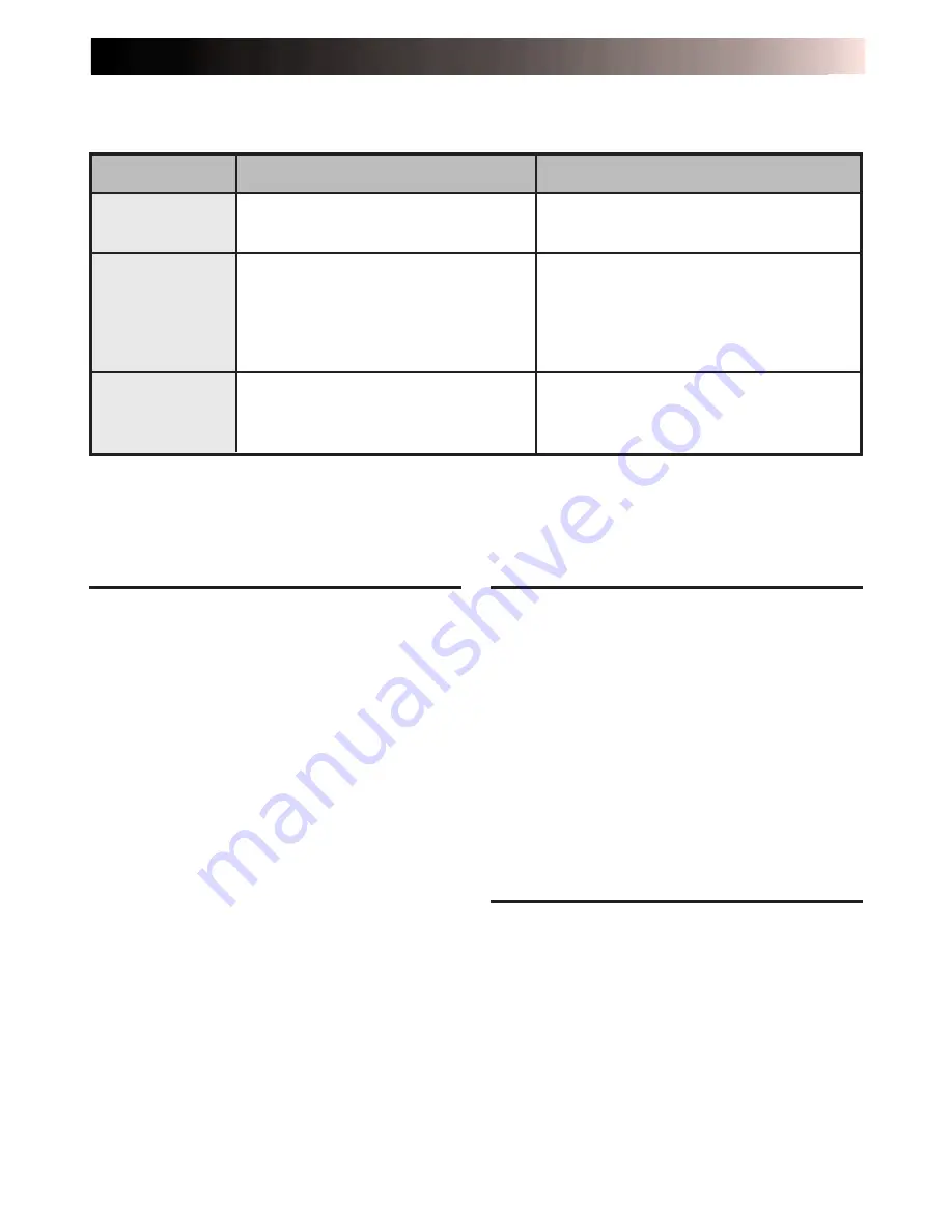 JVC 0298MNV*SW*VP Instructions Manual Download Page 14