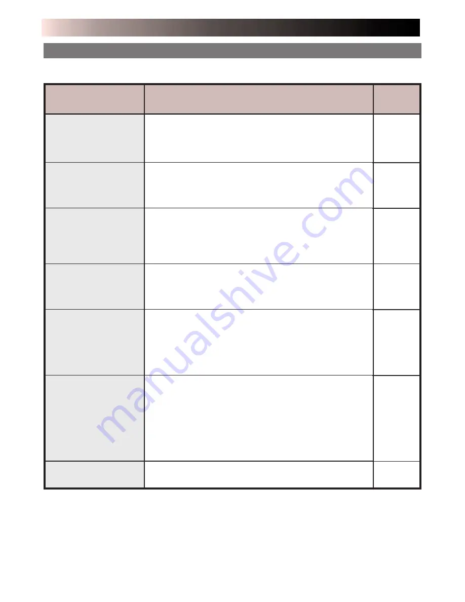 JVC 0298MNV*SW*VP Instructions Manual Download Page 41