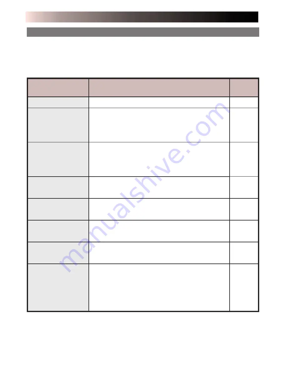 JVC 0298MNV*SW*VP Instructions Manual Download Page 43