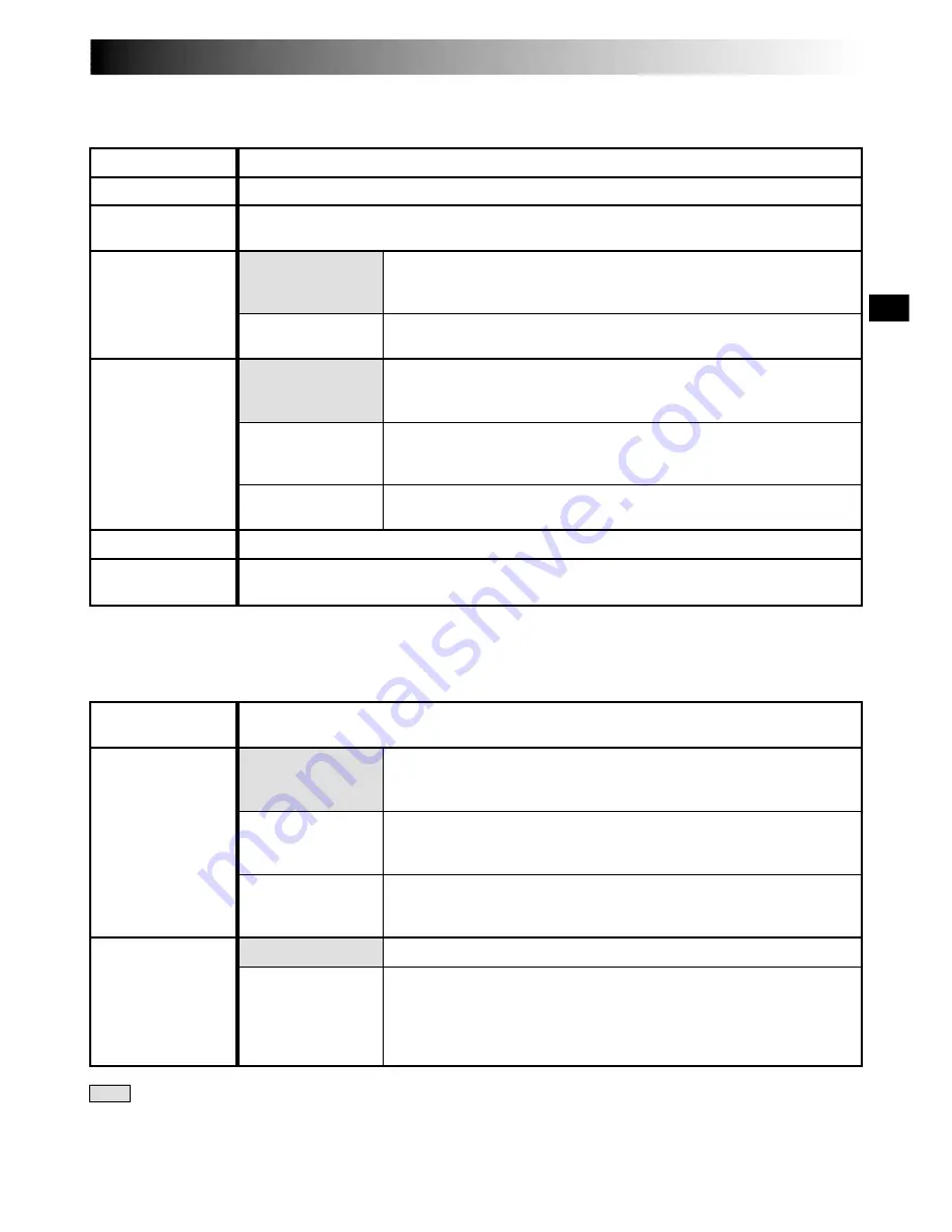 JVC 1000MKV*UN*VP Instruction Manual Download Page 23