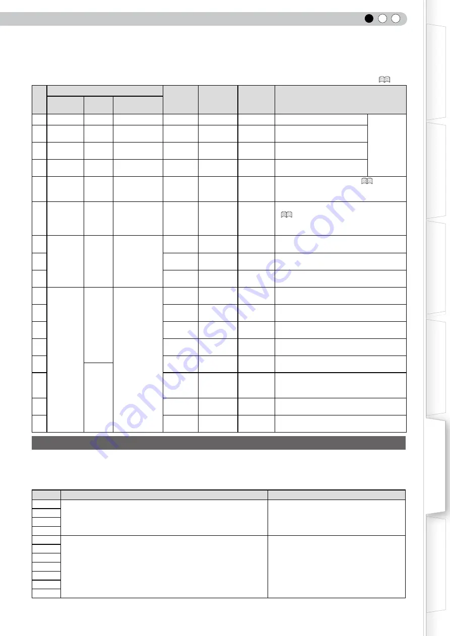 JVC 1108TTH-AO-AO Instructions Manual Download Page 47