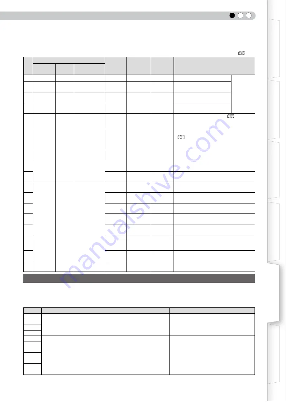 JVC 1108TTH-AO-AO Instructions Manual Download Page 107