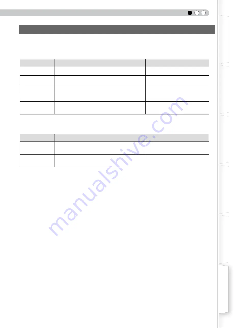 JVC 1108TTH-AO-AO Instructions Manual Download Page 115