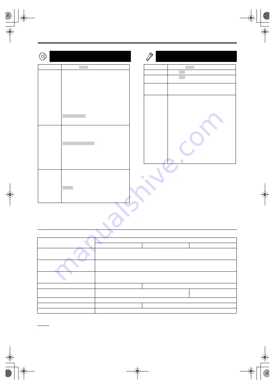 JVC 1203SKMMODJSC Instructions Manual Download Page 34