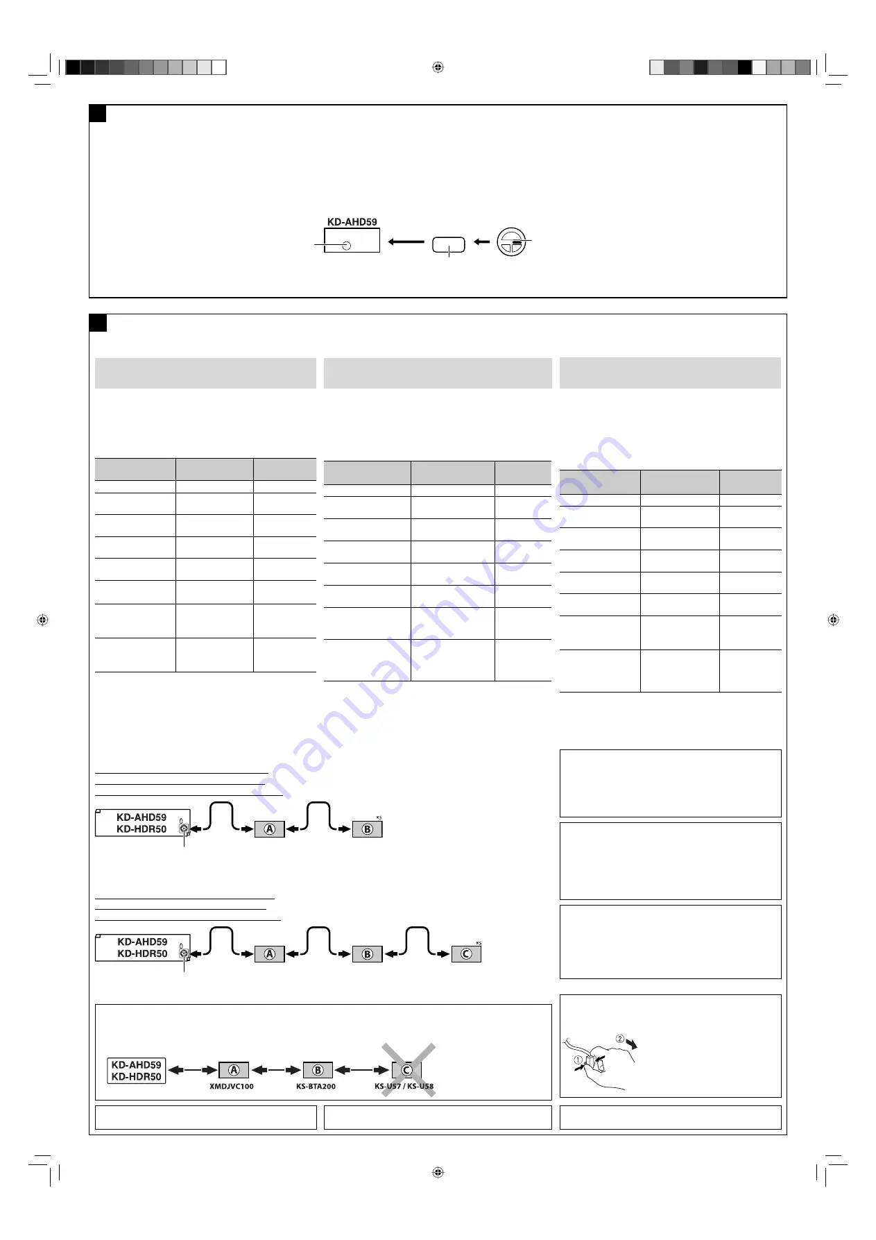 JVC 1208MNMMDWJEIN Installation & Connection Manual Download Page 4