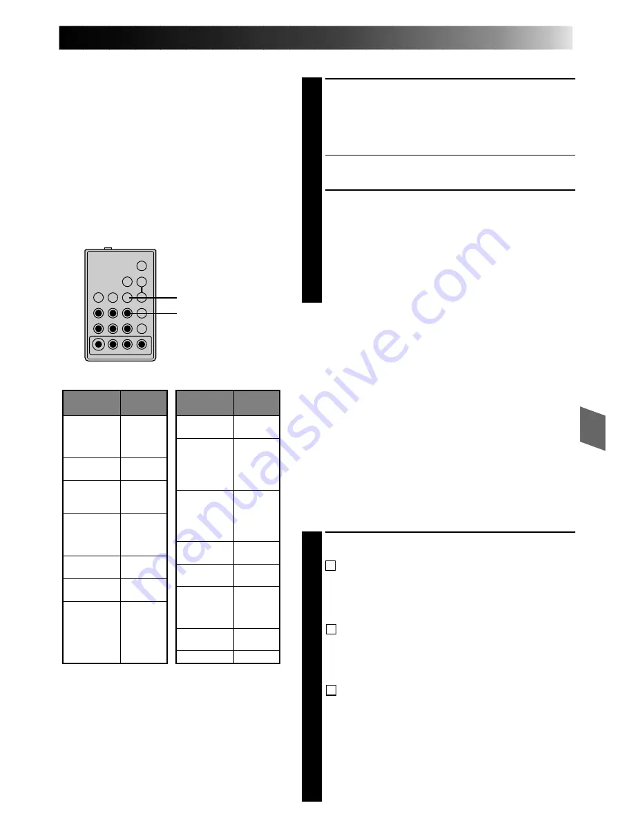 JVC AA-V11U Instructions Manual Download Page 37