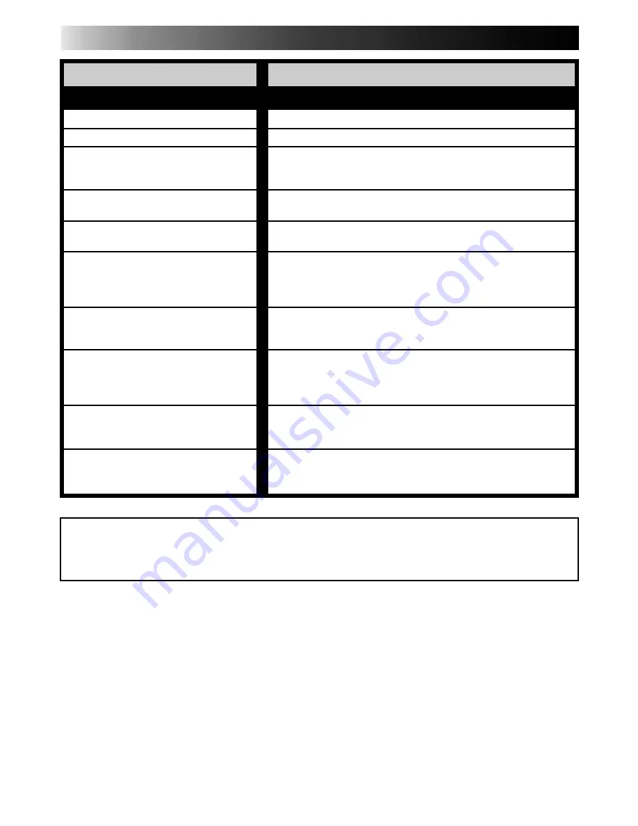 JVC AA-V11U Instructions Manual Download Page 42