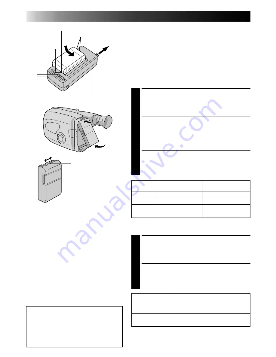 JVC AA-V11U Instructions Manual Download Page 50