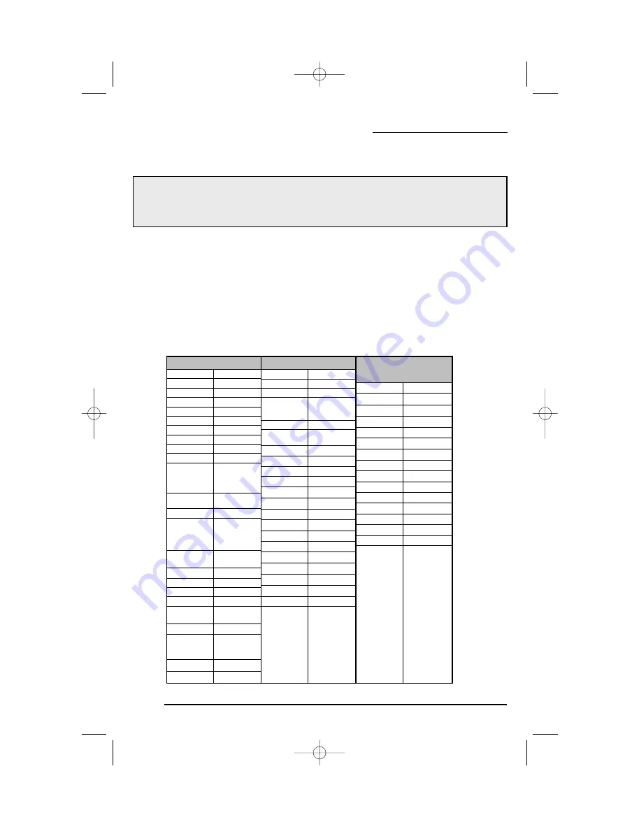 JVC AM-27230 User Manual Download Page 16