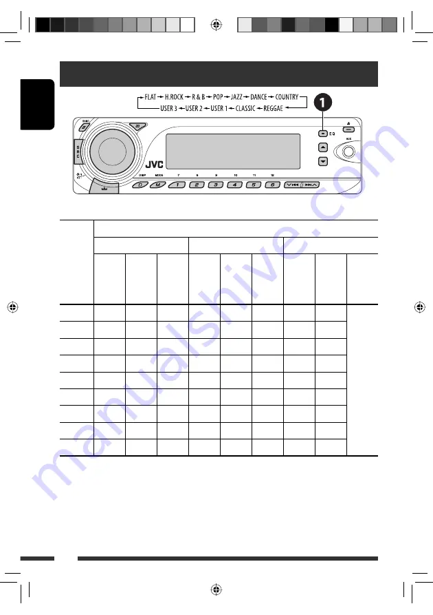 JVC AR780 - KD Radio / CD Instructions Manual Download Page 28