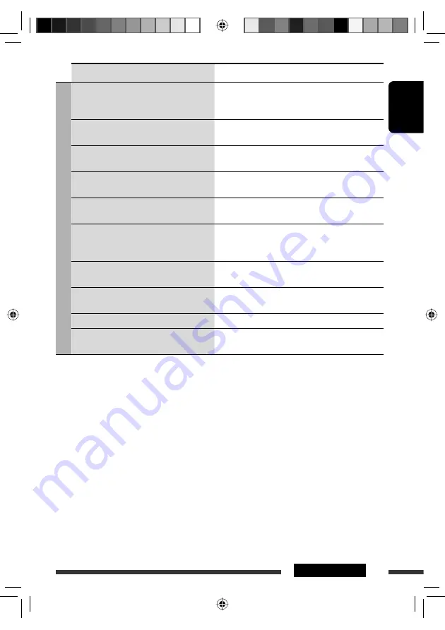 JVC AR780 - KD Radio / CD Instructions Manual Download Page 45