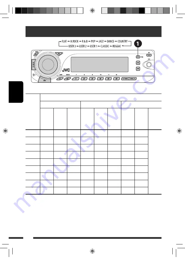 JVC AR780 - KD Radio / CD Instructions Manual Download Page 120