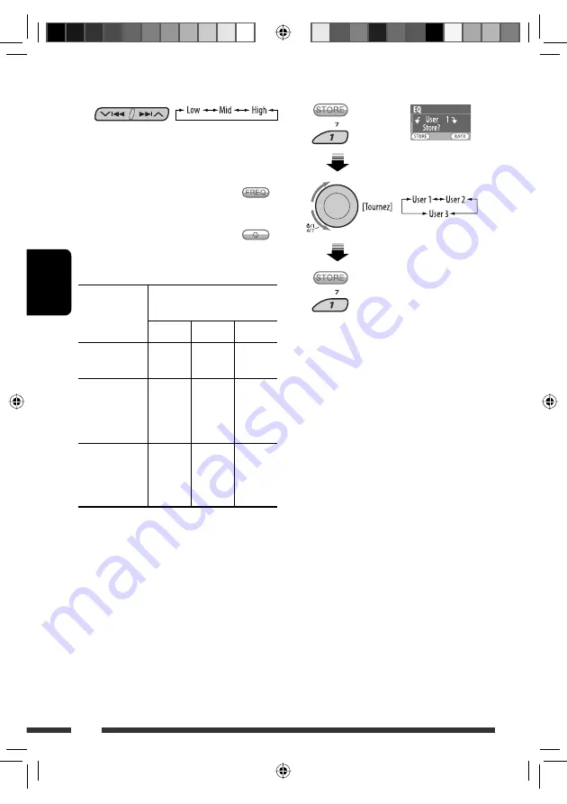 JVC AR780 - KD Radio / CD Instructions Manual Download Page 122